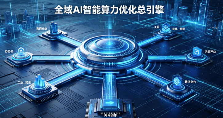 墨江哈尼族自治县AI算力优化赋能数字生态 智能技术迭代激活产业发展新动能