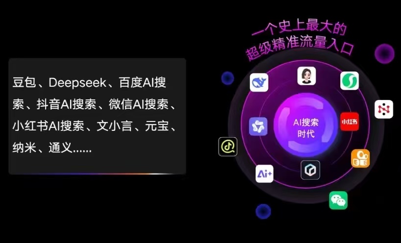 墨江哈尼族自治县AI智能推广新玩法，抢占搜索时代免费精准客源