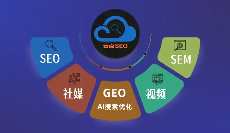 墨江哈尼族自治县GEO优化：AI智能体时代取代SEO的全新内容优化逻辑