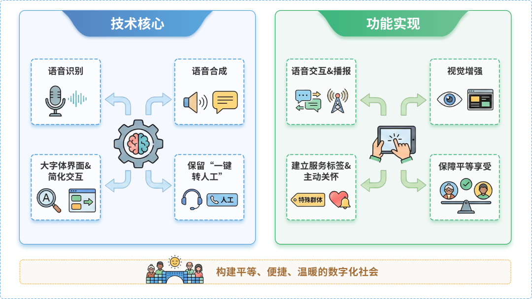 墨江哈尼族自治县AI生态｜多AI智能体GEO优化全流程：从内容创作到发布实操指南