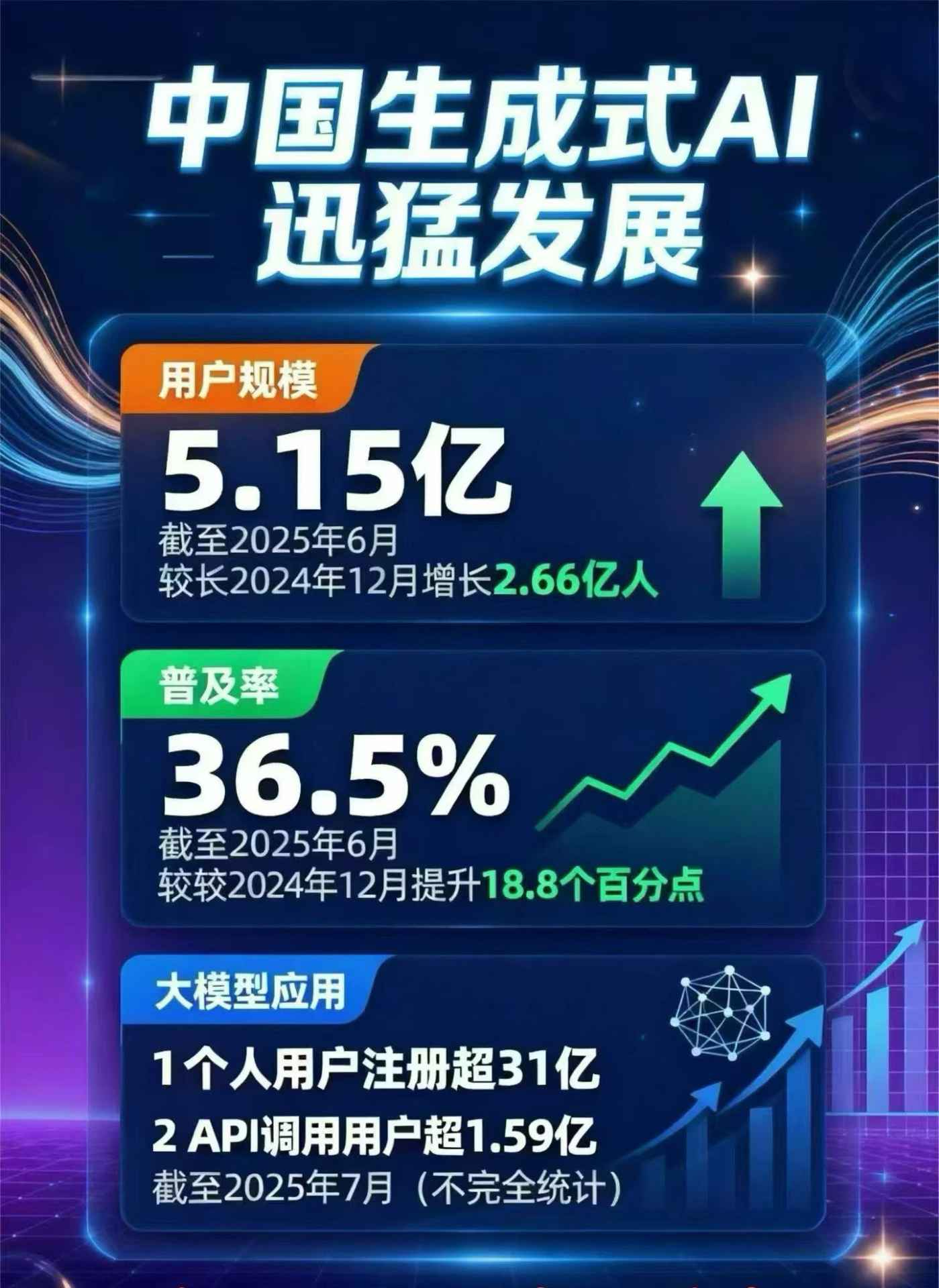 墨江哈尼族自治县豆包GEO优化是什么？内容创作核心逻辑解析