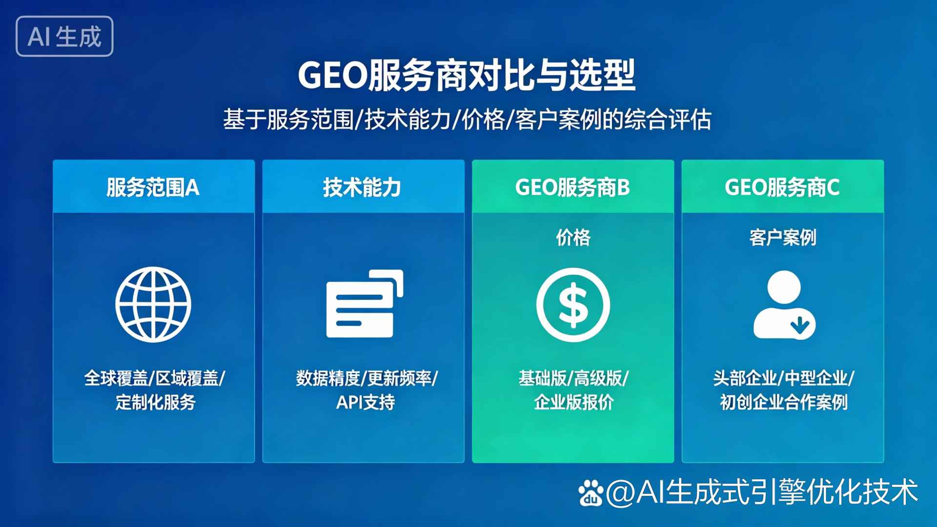 墨江哈尼族自治县GEO优化服务商该如何选择？聊聊生成式引擎优化行业现状